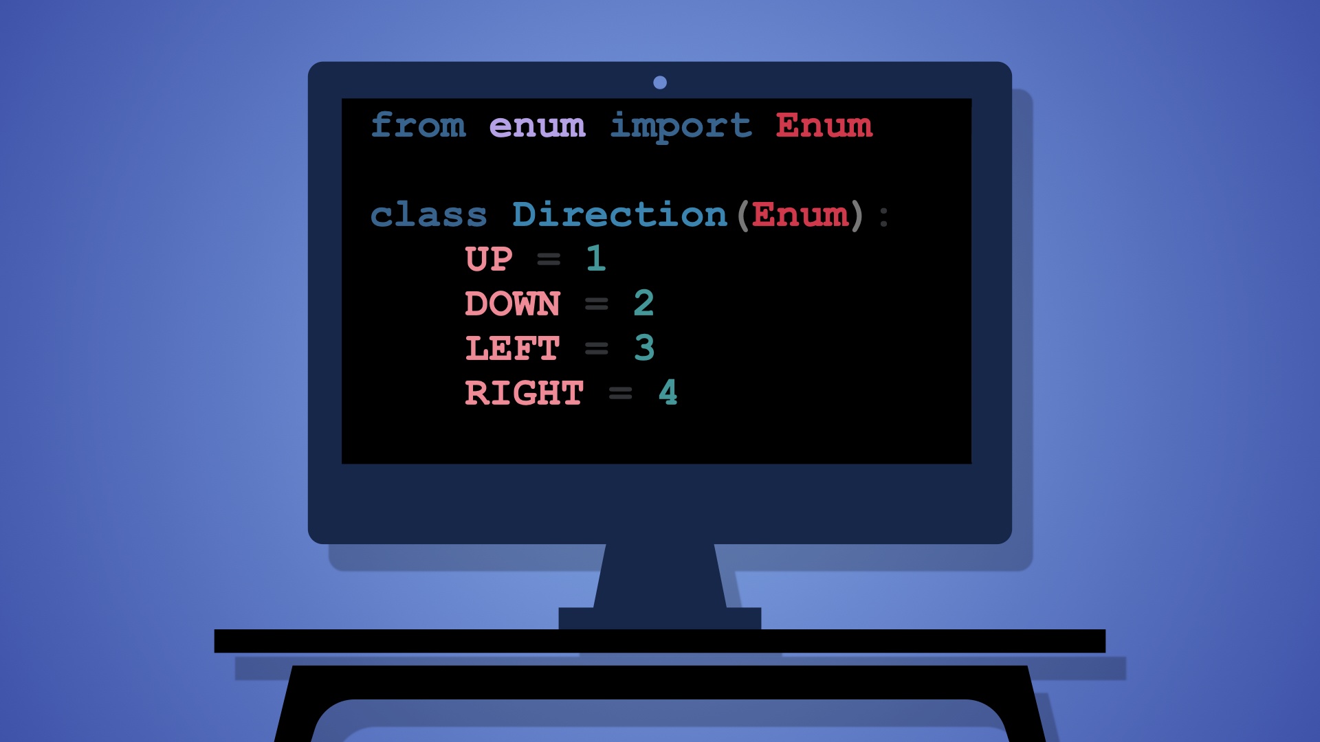 Enums in Python: Step-by-Step Guide [Updated 2022] - Codingem