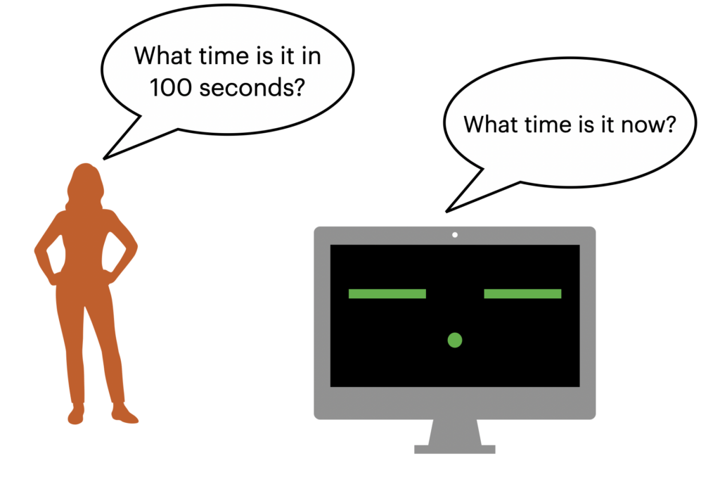 Epoch time is needed to specify zero point in time