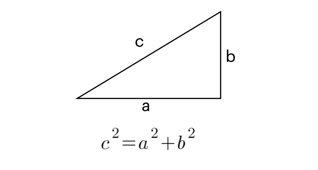 Pythagorean Theorem illustrated with a right triangle