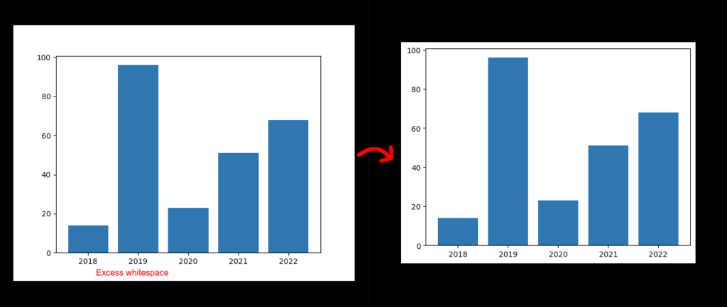 matplotlib figure whitespace