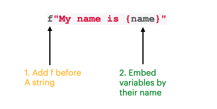 f-strings in Python to format strings