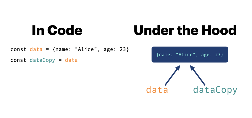 javascript new object clone