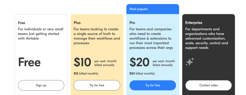 Airtable pricing