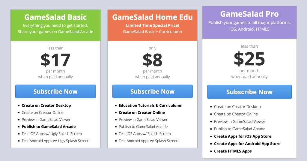 Gamesalad pricing