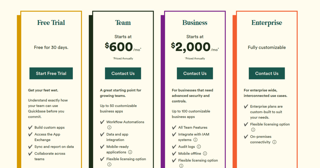 Quickbase pricing table