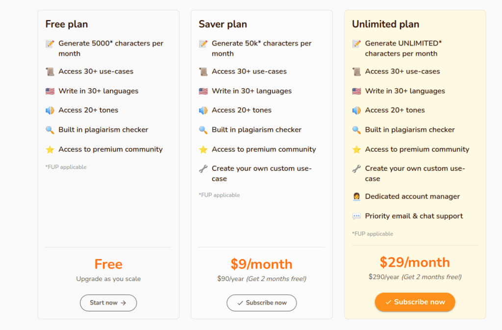 Rytr pricing table