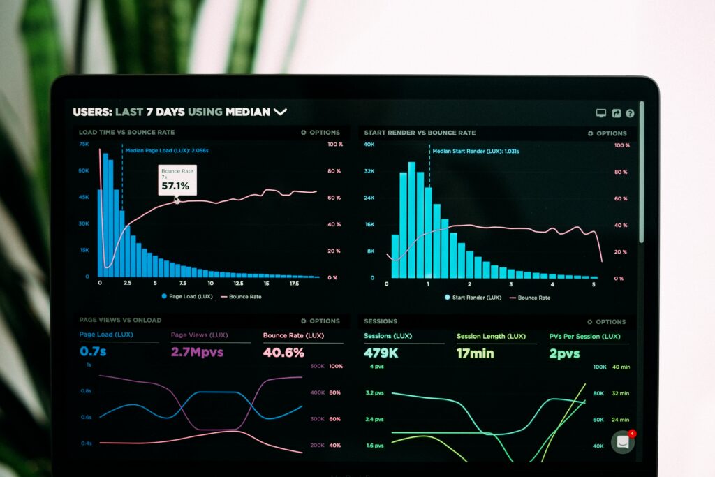 Statistics dashboard on an iPad