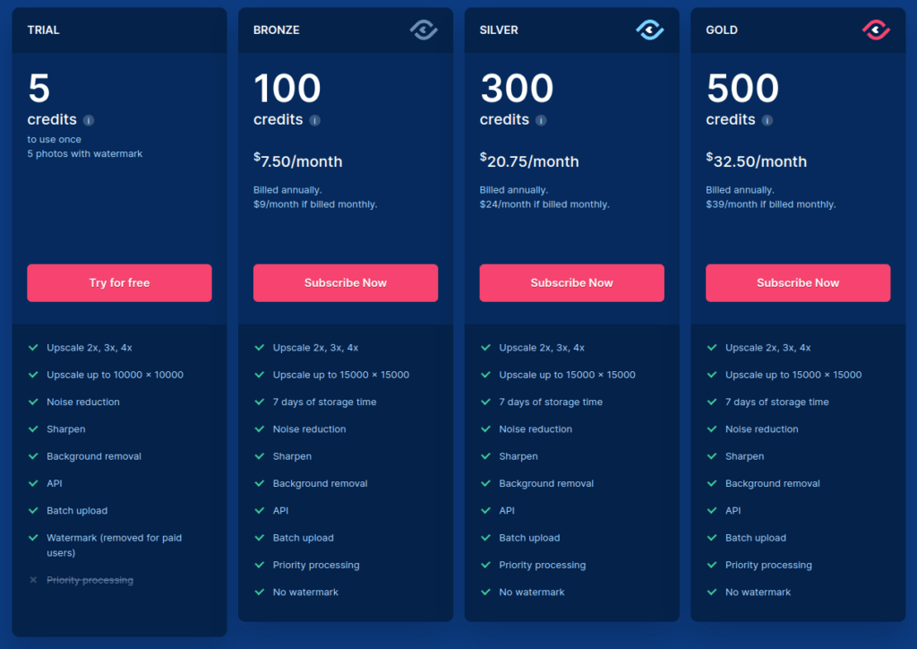 DeepImage AI upscaler pricing table