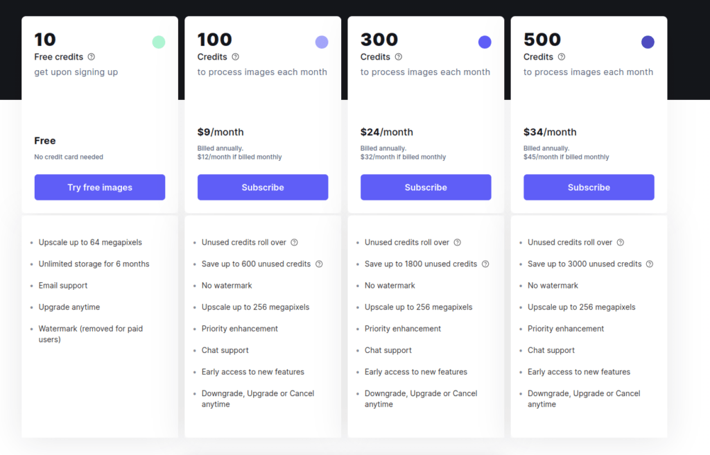 Let's Enhance AI image upscaler pricing table