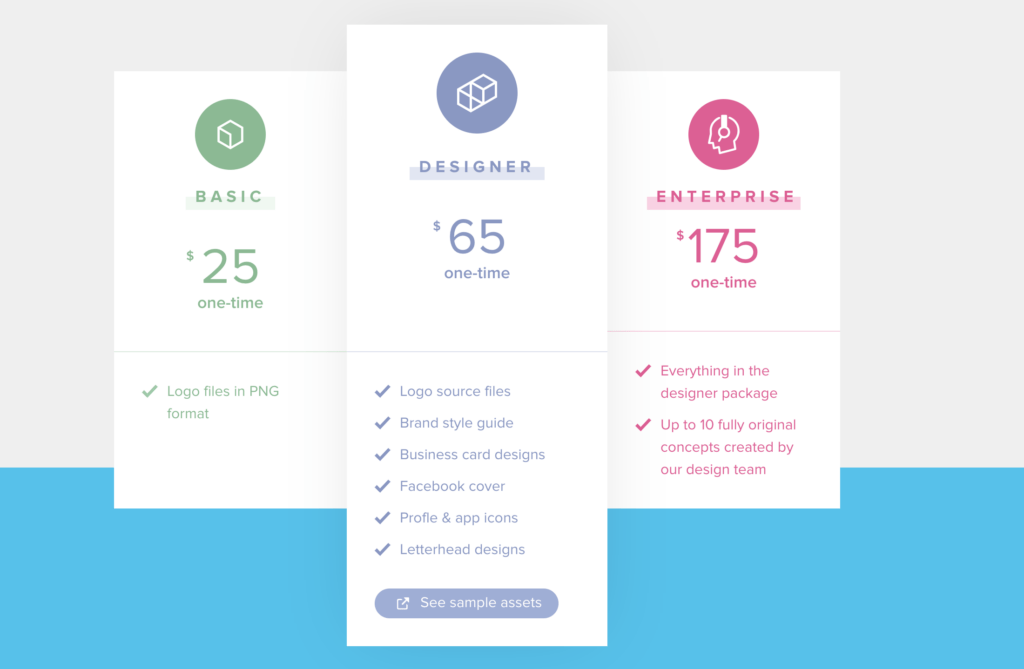 Brandmark pricing table