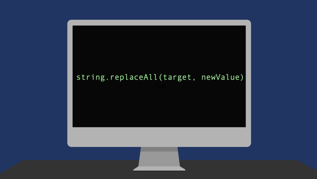 Replace all with the replaceAll() method by specifying target and a replacement.