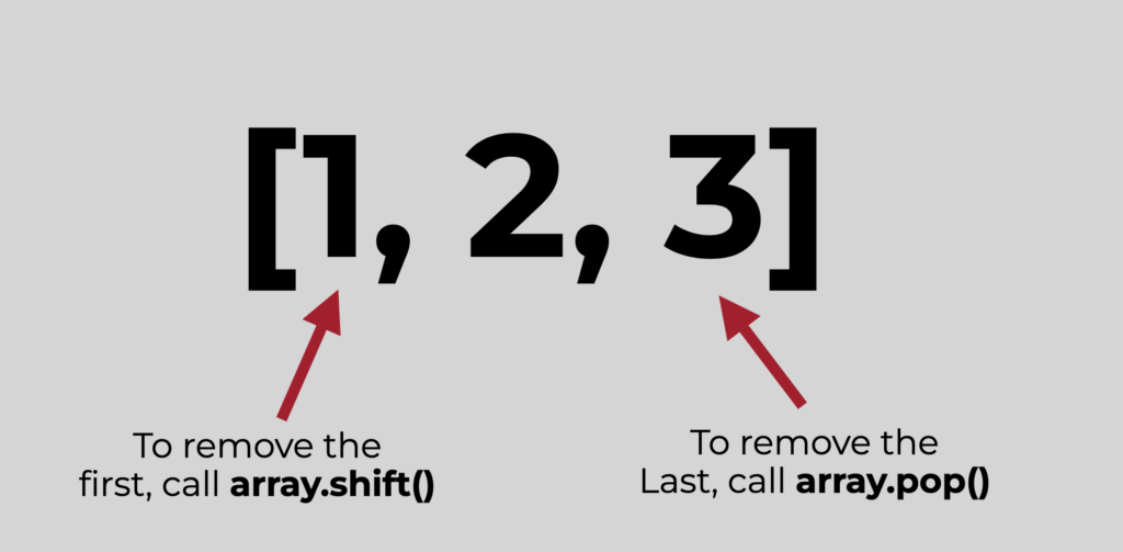 Remove first element with shift(). Remove last with pop().