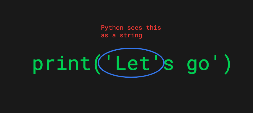 Python sees quotes inside quotes as terminating the string which crashes the program