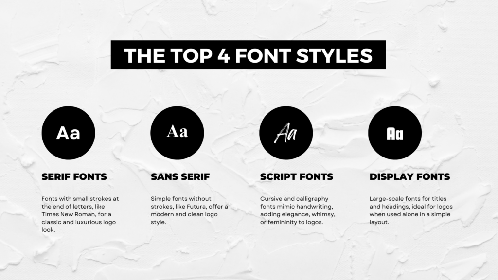logo font styles