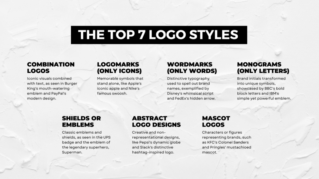 Logo styles