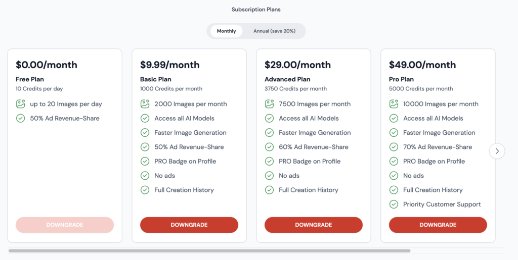 LimeWire pricing model