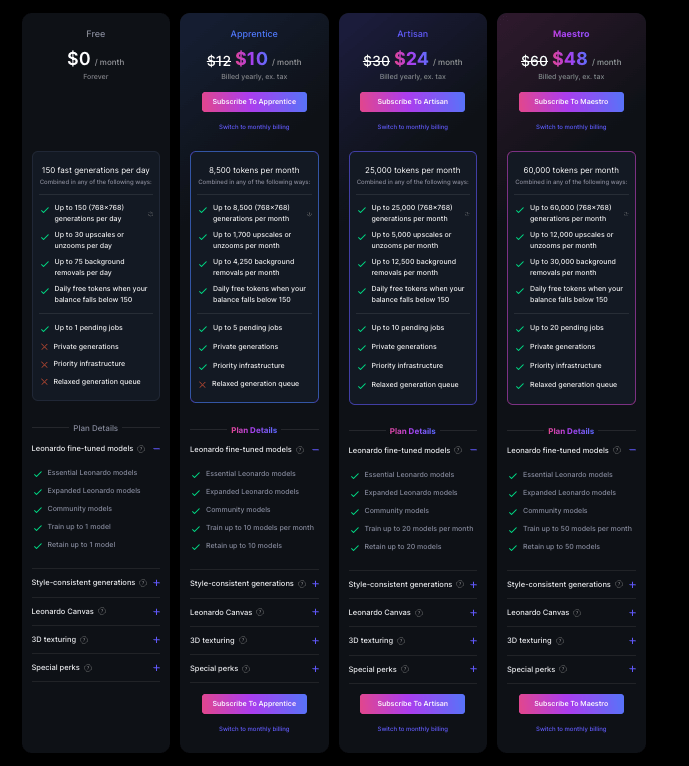 Leonardo AI image generator pricing